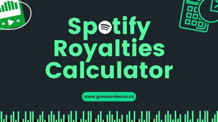 How long does it take Spotify to pay out royalties?