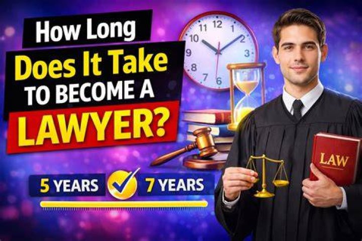 How long does it take to become an international business lawyer?