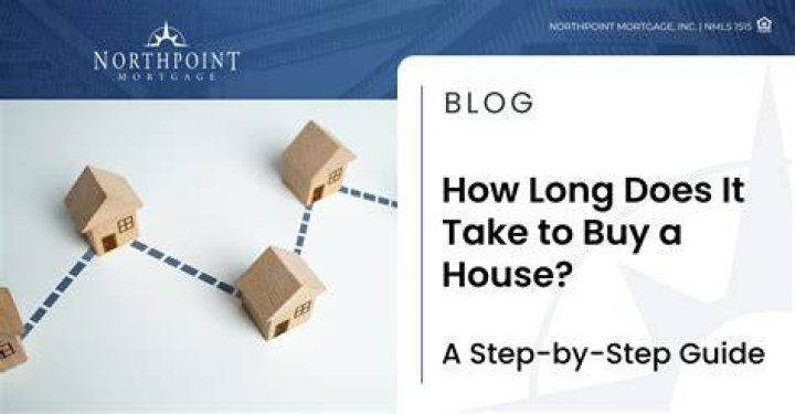 How long does it take to buy a buy to let property?