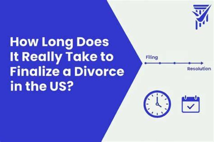 How long does it take to finalize a divorce in NH?