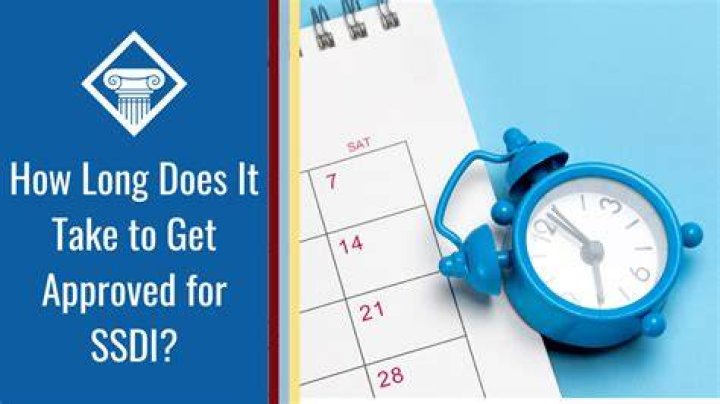 How long does it take to get approved for Healthcare Gov?