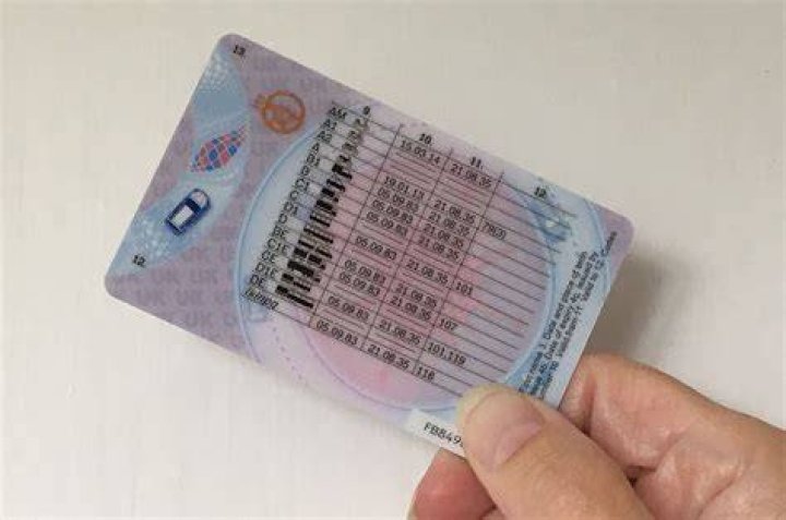 How long does it take to get my driving licence back from DVLA after a ban?