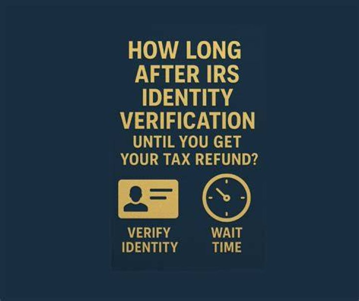 How long does it take to get refund after 2021 identity Verification?