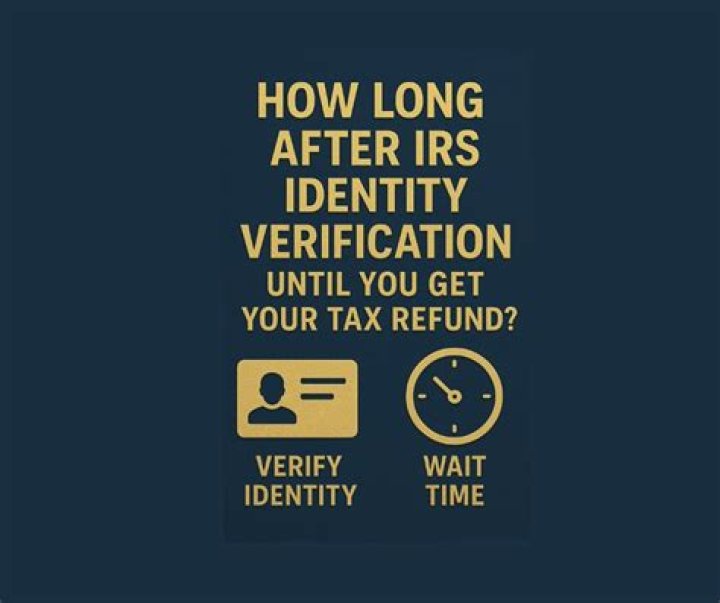 How long does it take to get refund after identity verification?
