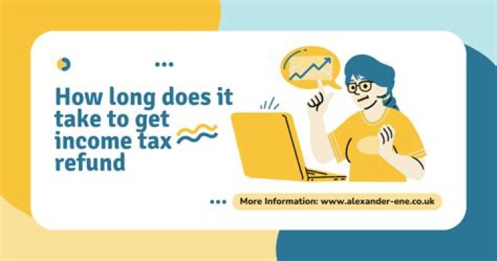 How long does it take to get refund from income tax?