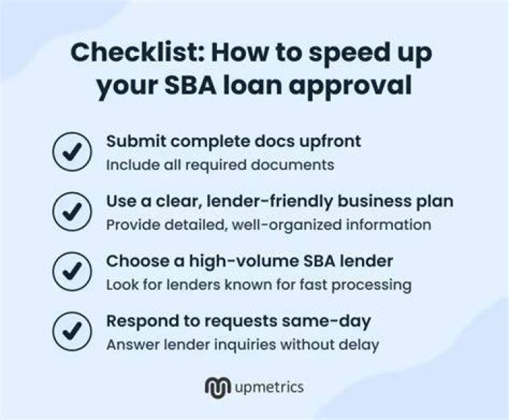 How long does it take to get the SBA grant?