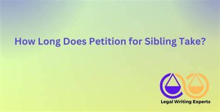 How long does it take to petition unmarried son?