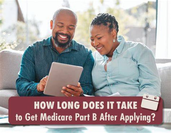 How long does it take to process Medicare Part A application?