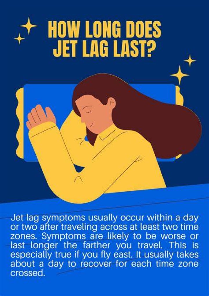 How long does jet lag last?