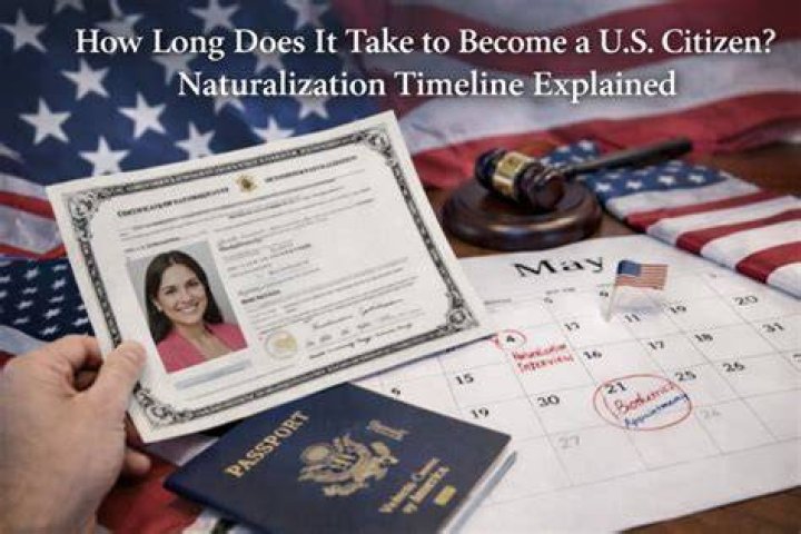 How long does naturalization process take 2020?