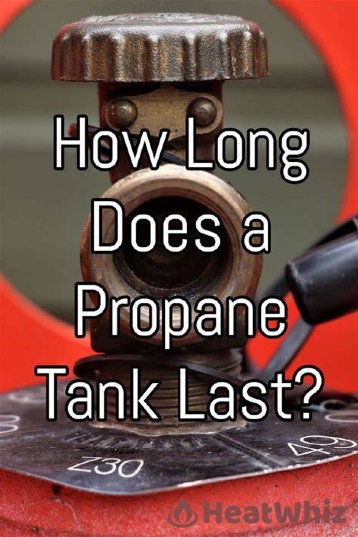 How long does propane stay useable?