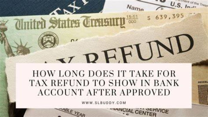 How long does refund take after sent to bank?