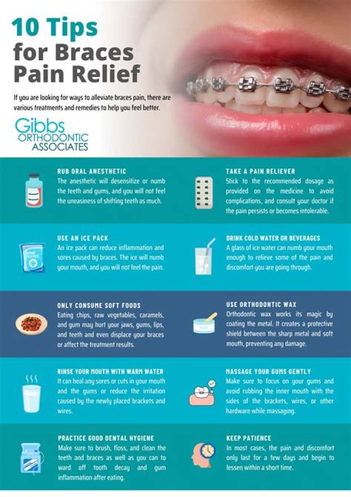 How long does your teeth hurt after getting your braces tightened?