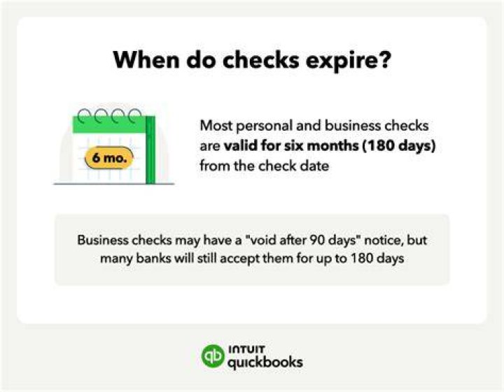 How long is a check good for after Dated?