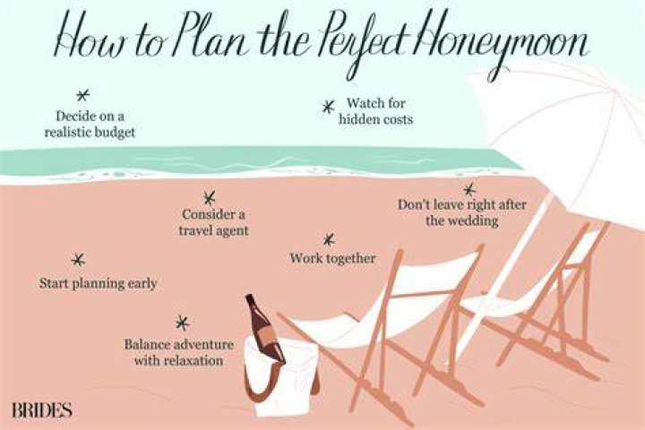 How long is a normal honeymoon?