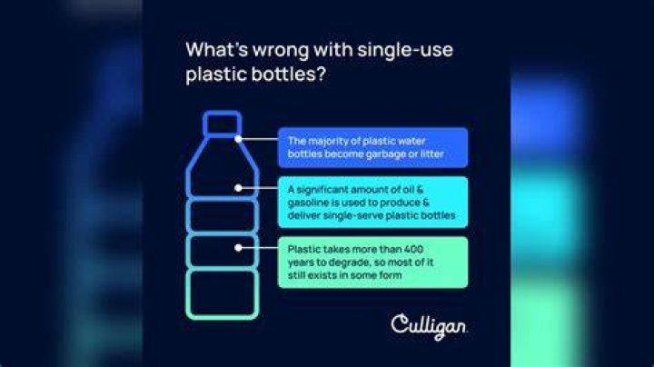 How long is water safe in plastic bottles?