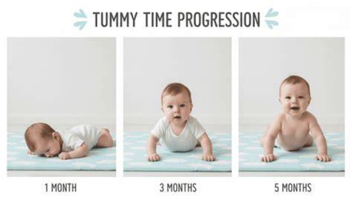 How long should 7 week old do tummy time?