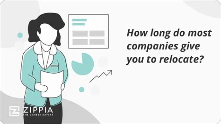 How long should a job give you to relocate?