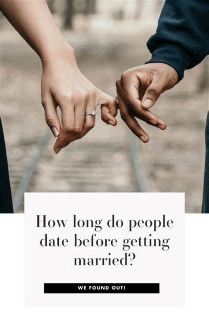 How long should you live together before getting married?