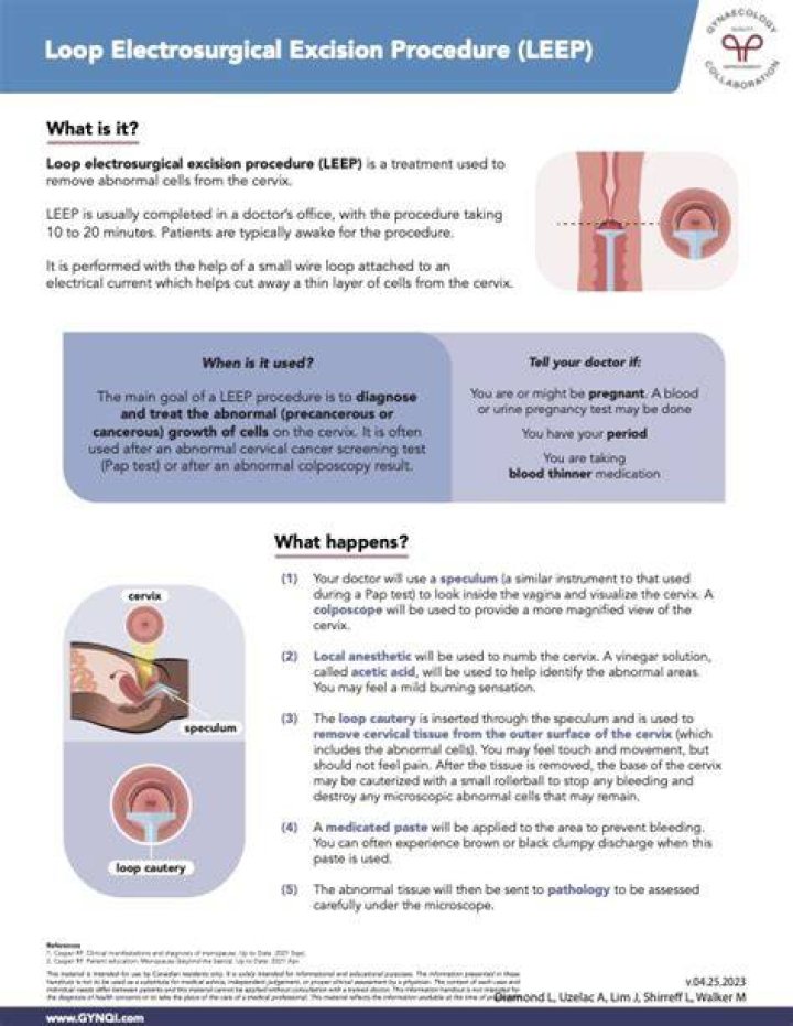 How long should you rest after a LEEP procedure?