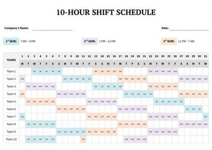 How long should your break be on a 11 hour shift?