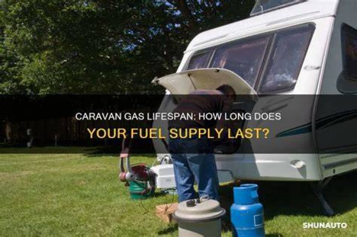 How long will a 9kg gas bottle last in a caravan?