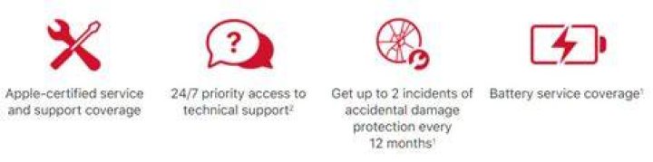 How many accidental damages are in AppleCare?