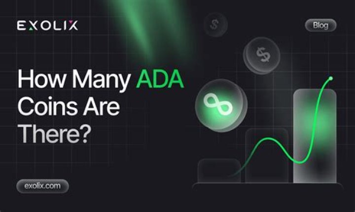 How many AVAX coins are there?