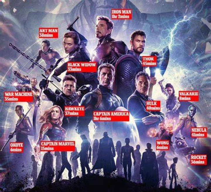 How many Avengers are left?