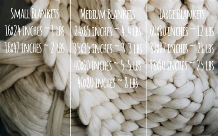 How many balls of yarn do I need for a chunky blanket?
