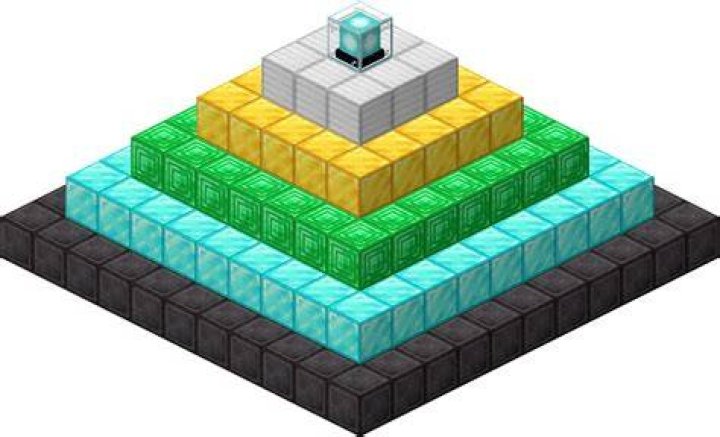 How many blocks do you need for a level 4 beacon?