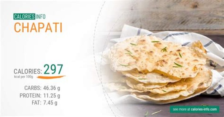 How many calories are in 2 chapati?