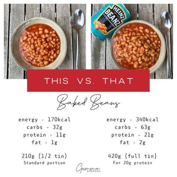 How many carbs and protein are in baked beans?