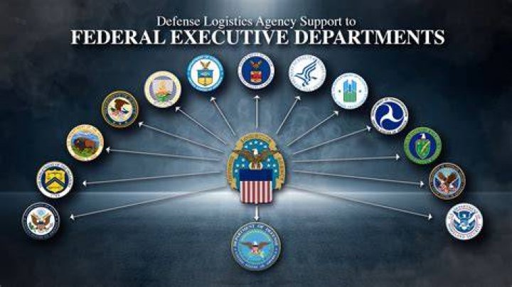 How many civilian personal works does the Defense Department have?