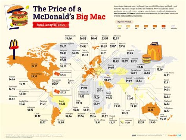 How many countries is the Big Mac sold in?