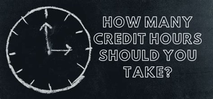 How many credit hours do you need for student loans?