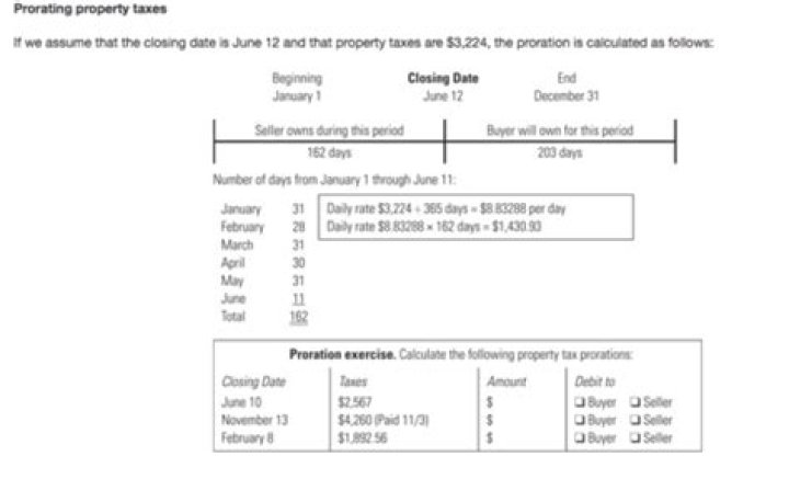 How many days in the year are escrow Prorations based on when closing a real estate transaction?