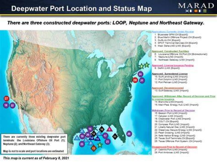 How many deep water ports are in California?