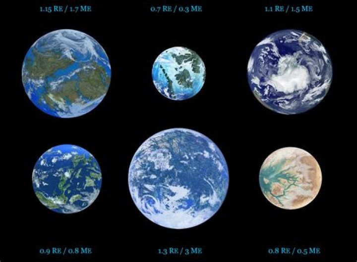 How many Earth like planets are there?
