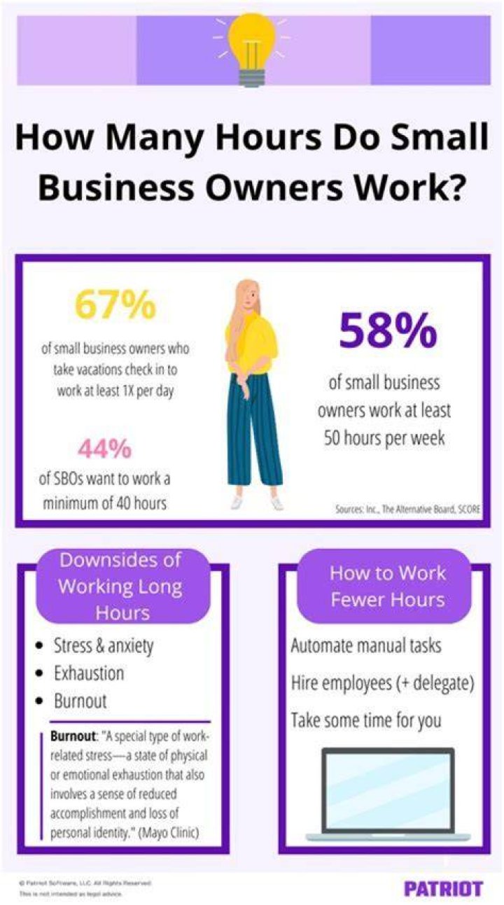 How many hours do secretaries work?