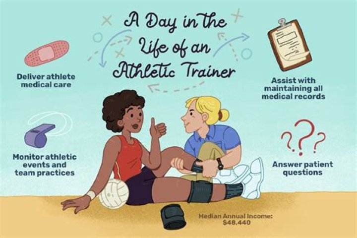 How many hours does an athletic trainer work a day?