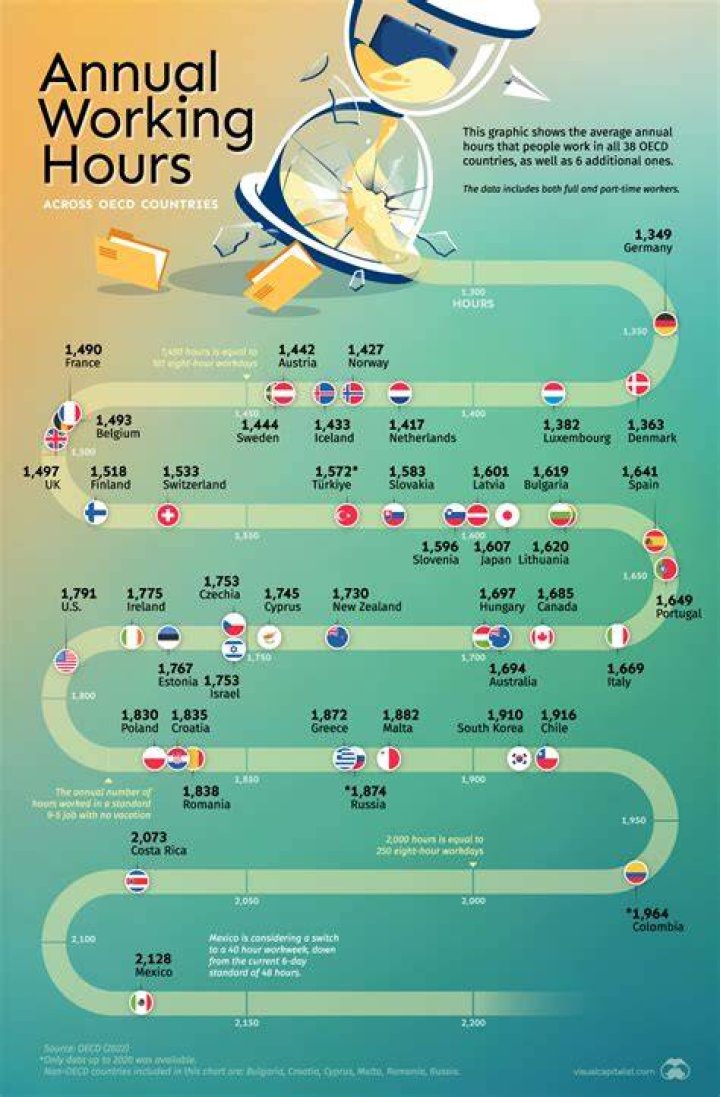 How many hours is illegal to work in a day?