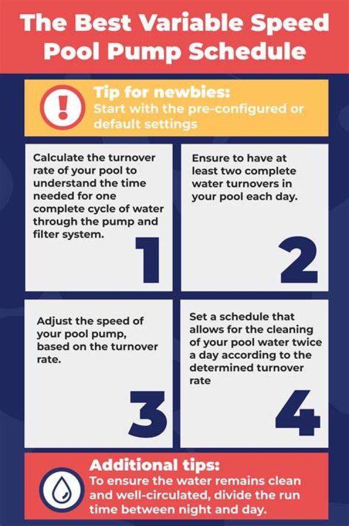 How many hours should I run my variable speed pool pump?