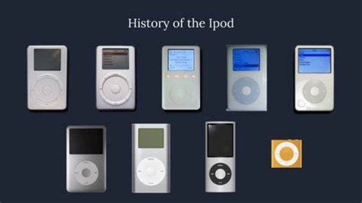 How many iPods were sold in the first ten years?
