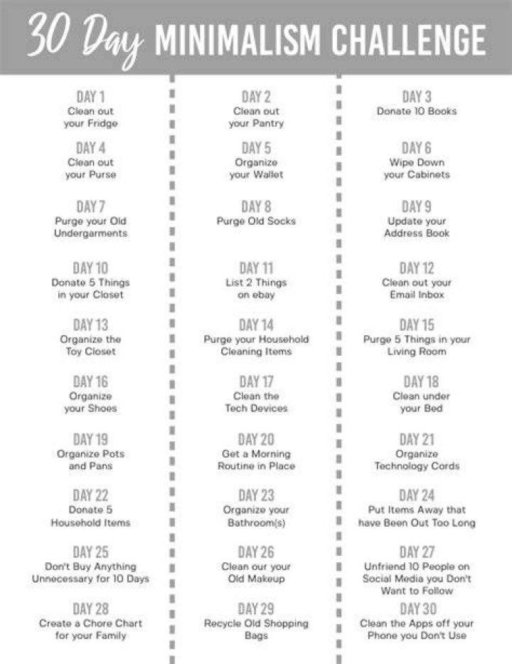 How many items do you get rid of in the 30 day minimalism challenge?