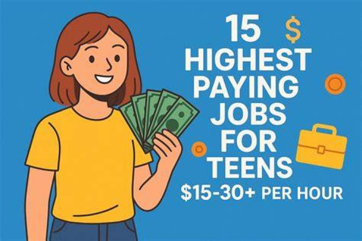 How many jobs pay under 15 an hour?
