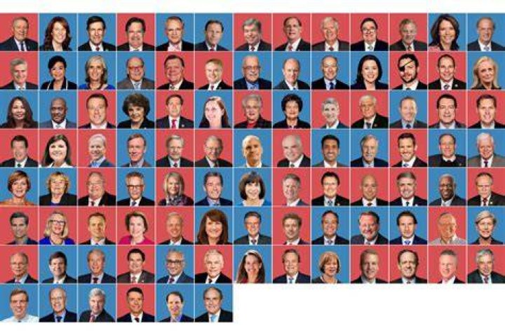 How many members are in each body of Congress?