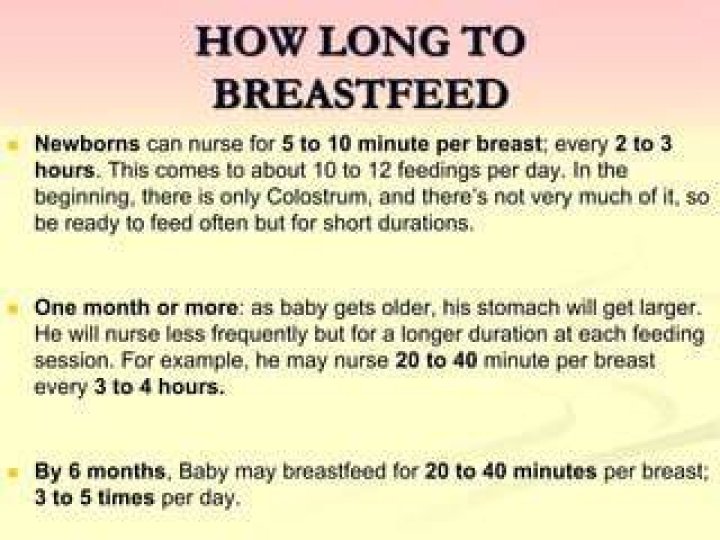 How many minutes does a newborn breastfeed?