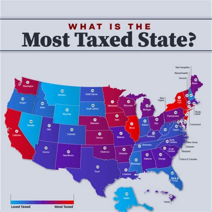 How many months do you have to live in a state to pay taxes?