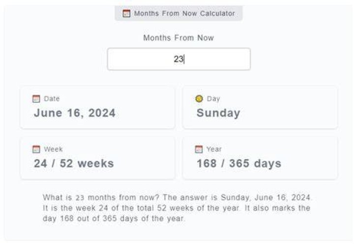 How many months until a relationship is serious?